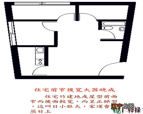 哪些字五行属壬水_五行属水的风水物品_五行属水房屋风水学