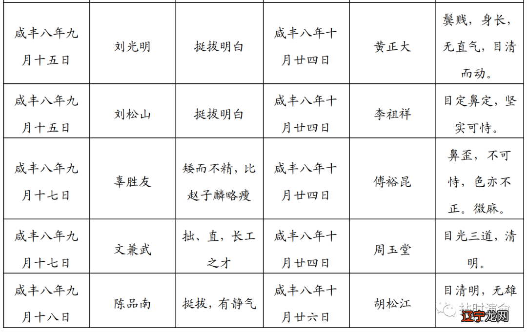 学易经看什么书_关于面相学的书_手面相电孑书