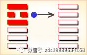 周易离为火_地火明夷变离为火_离为火变火天大有复合