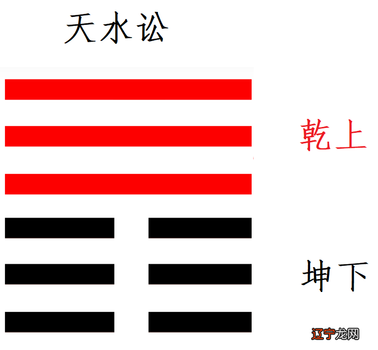 周易初学视频教程_周易入门_周易初学入门