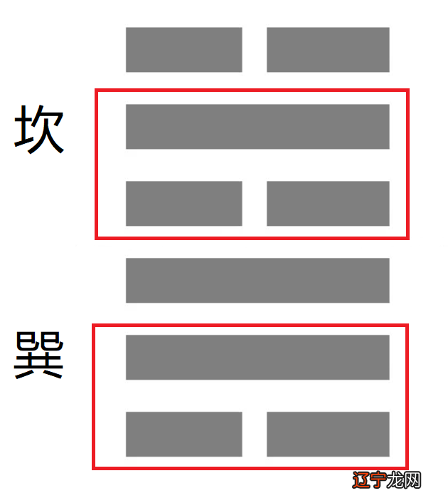 周易初学视频教程_周易入门_周易初学入门