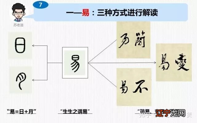 周易中的艮_乾坤离坎震艮兑巽中_上艮下艮