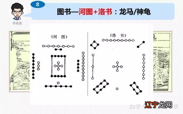 周易中的艮_乾坤离坎震艮兑巽中_上艮下艮