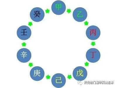 八字补救甲木_八字甲木水多_甲木活木八字