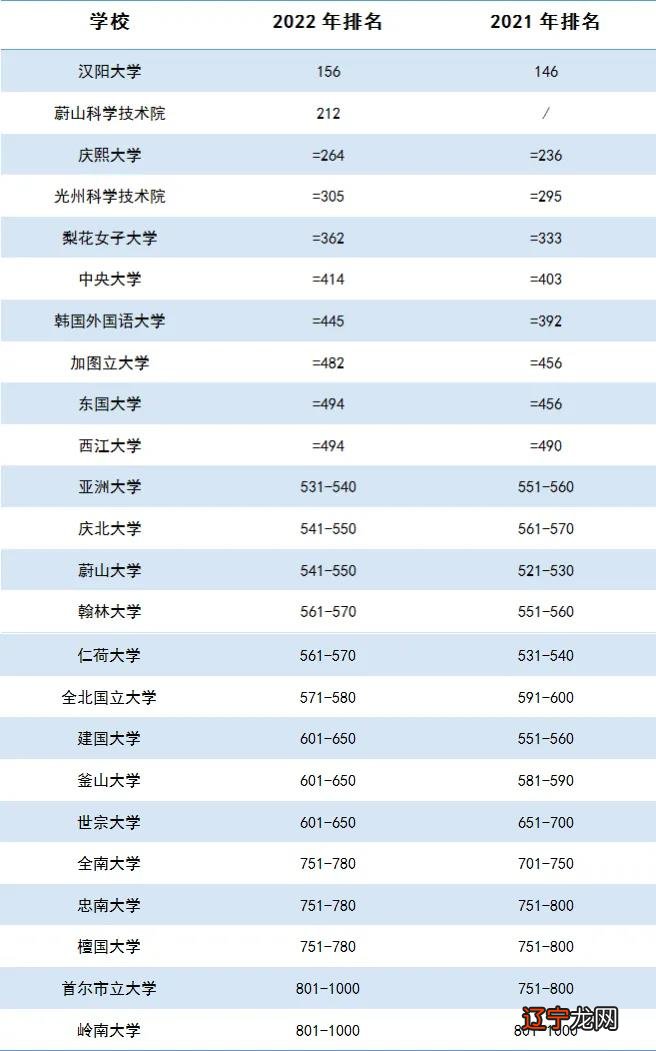 全球最大的学术数据库_2018年全球大数据市场_全球大数据最牛的公司