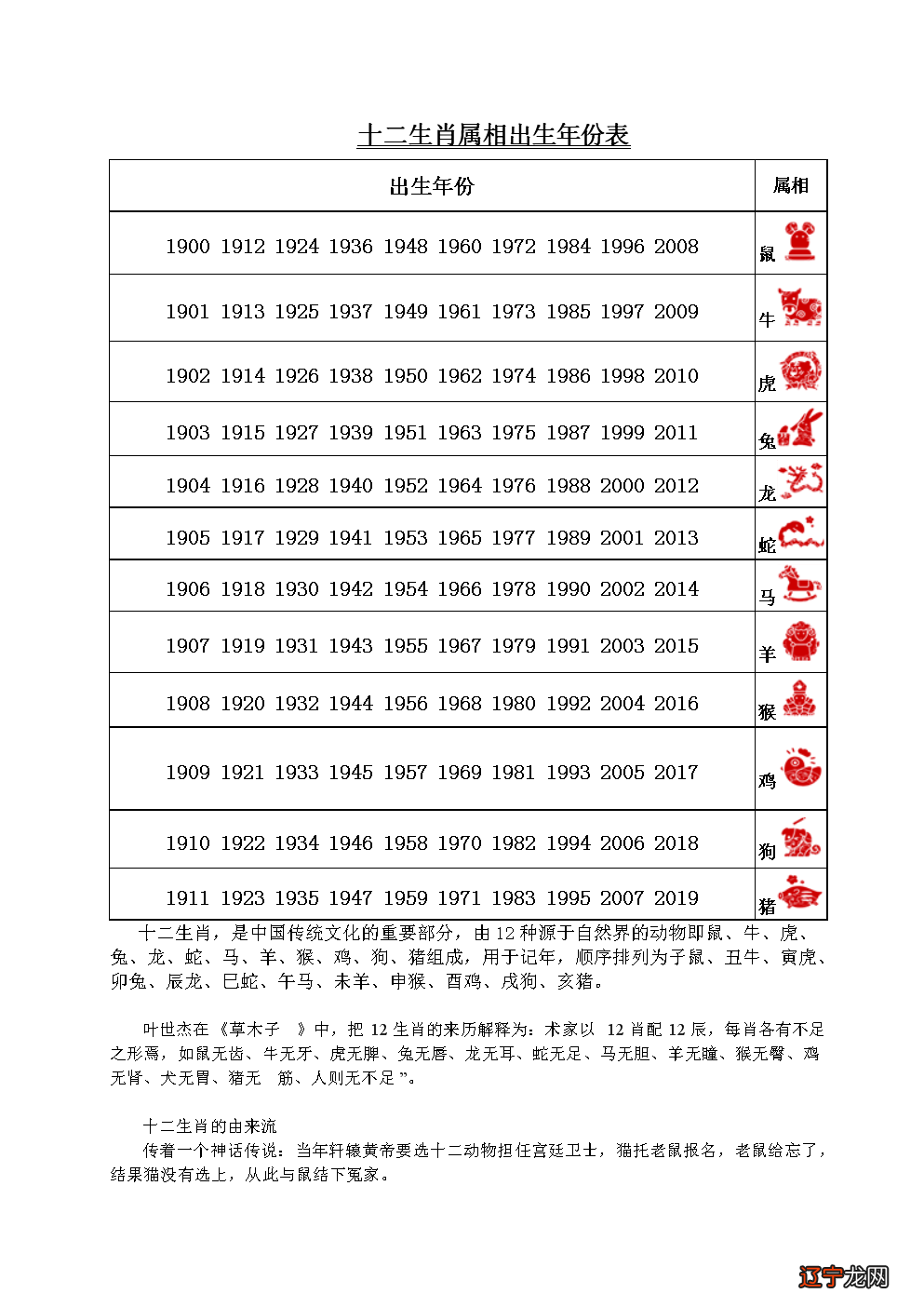 1973年属什么生肖属相_1973年4月初六属什么生肖_1973年属什么生肖