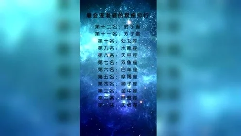 女宠男超宠宠文_宠对象的星座女_宠老婆宠到离谱的星座男