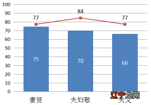 民俗文化的当代价值_毛泽东思想的当代价值论文_理性主义的范式转换及其当代价值