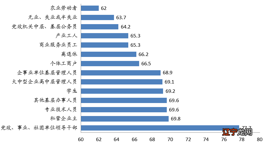 理性主义的范式转换及其当代价值_民俗文化的当代价值_毛泽东思想的当代价值论文