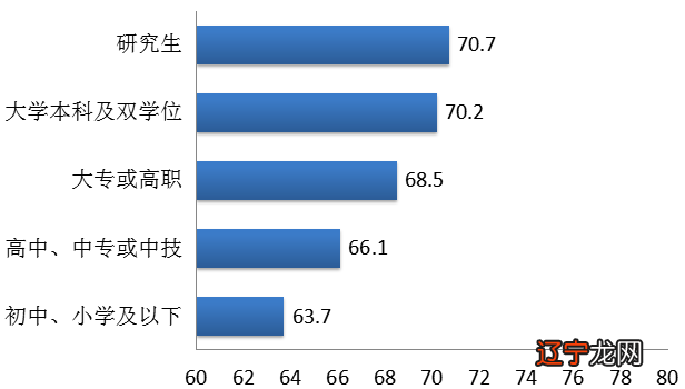 民俗文化的当代价值_毛泽东思想的当代价值论文_理性主义的范式转换及其当代价值