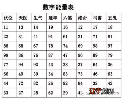 躺着看手机趴着看手机_手机号看运势_看运势2017年运势