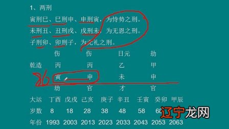 地支犯三刑的八字怎样_八字地支相刑会表现在_八字地支相刑反而好