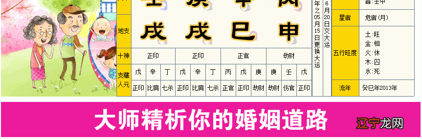 男命八字无财星看婚姻_八字男命婚姻案例30例_什么女命八字无婚姻