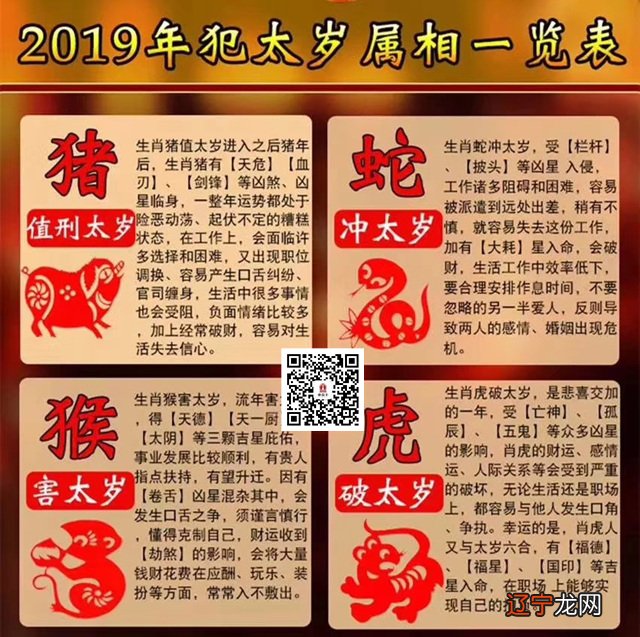 2015年92岁属什么生肖_属猪生肖2015年运气好吗_2014年生肖属猪的运气