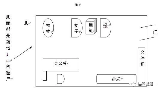 客厅横梁风水化解_办公室上有横梁风水学_横梁与风水