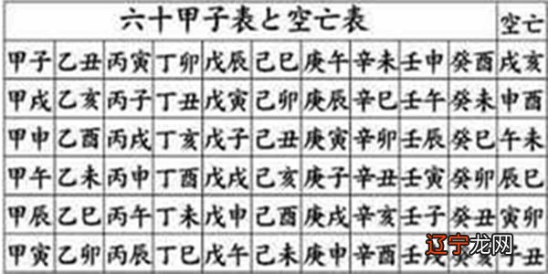 八字财入库是什么意思_八字却财是什么意思_八字财空是什么意思