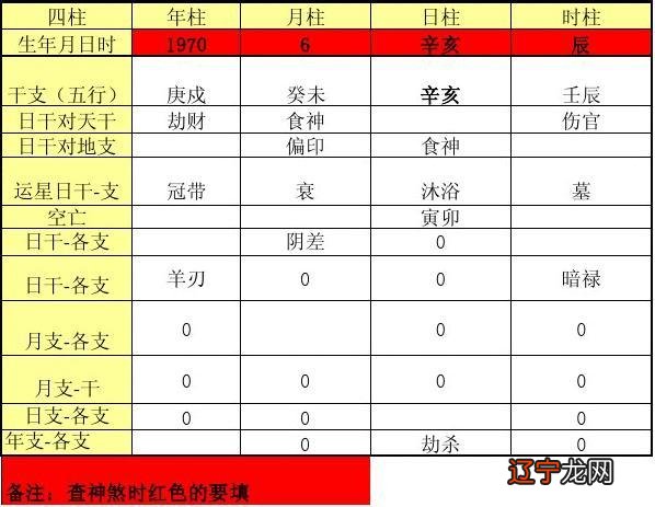 心理三术洞察术 操纵术 调节术_2018新款偏门暴利偏门_术数偏门