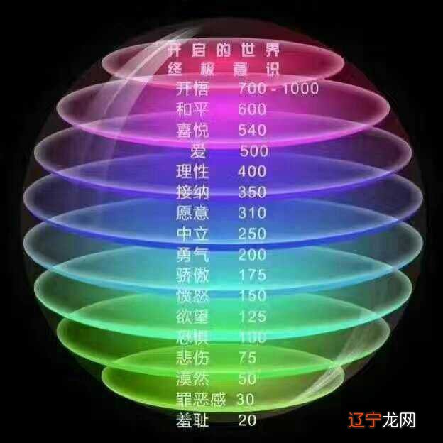 del大师论数字的心理_真有术数大师吗_乐高幻影忍者之旋风术大师动漫