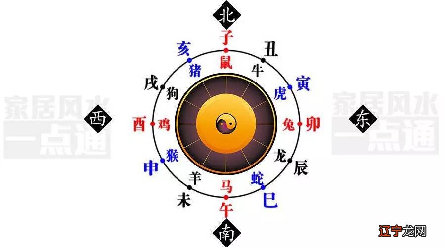 夫妻八字配对历八字合婚免费测试_八字合婚技巧_免费八字合婚生辰八字合婚