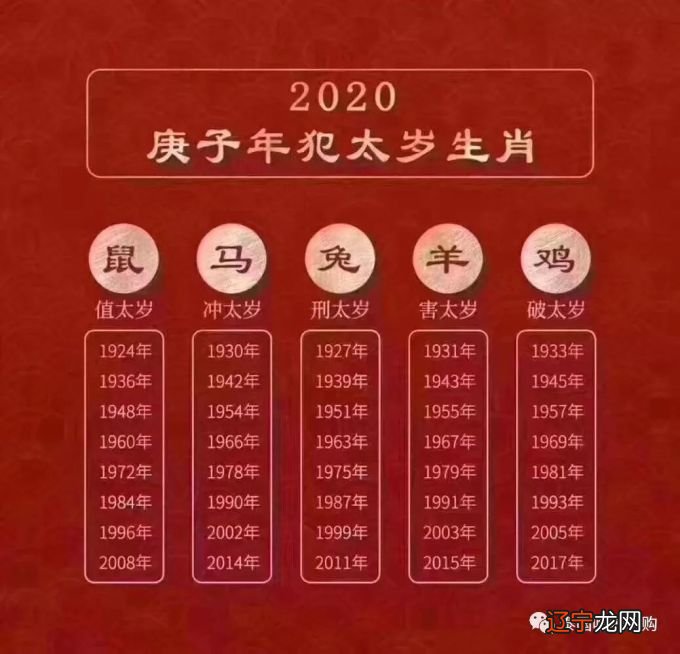 1986年出生五行属什么_1954年属什么生肖五行属_84年出生生肖五行属什么意思