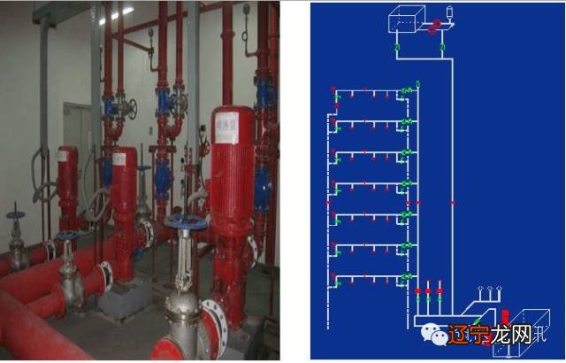 水灭火系统控制装置调试200点以下_喷水灭火系统的水是_见端水灭火