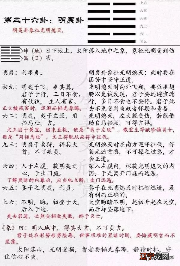 周易摇卦怎么解卦_周易摇卦解卦_周易40卦