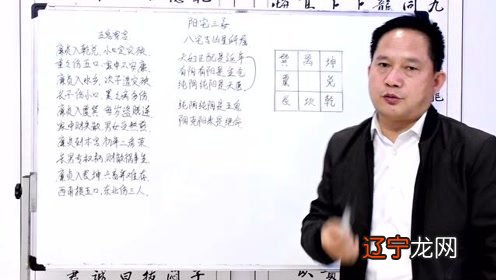 紫微星杨公风水余永海_杨公风水下载_中国杨公风水学郑氏研究院