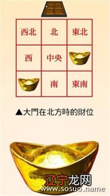 玄空风水学阳宅秘断计_八字断阳宅风水_席学易断八字先天风水