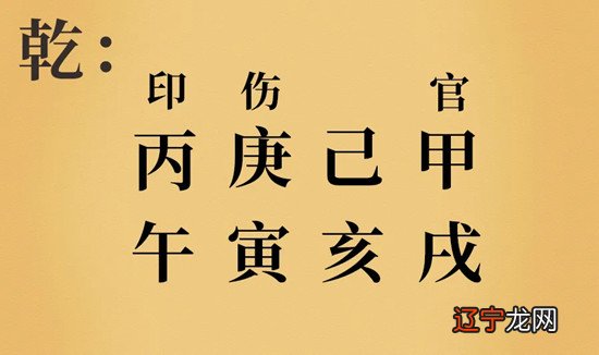 八字格局派取用神_八字格局派高手_八字之八字格局