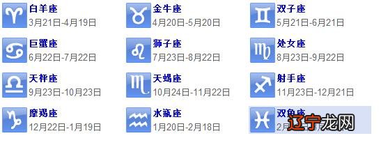 十三星座星象图_星座百科本周星象对12星座的影响_双鱼座星象图纹身