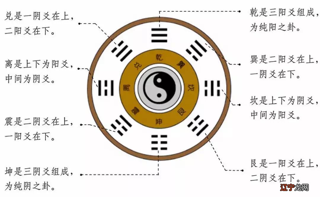 风水学派_增长极理论法国学派和美国学派_诡辩学派和智者学派