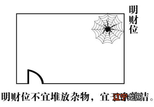 厨房睡觉风水学_三元风水中的厨房风水_客厅餐厅厨房风水禁忌