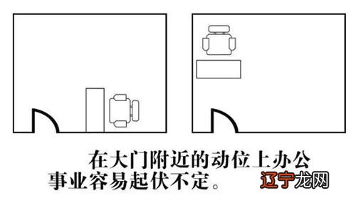 客厅餐厅厨房风水禁忌_厨房睡觉风水学_三元风水中的厨房风水