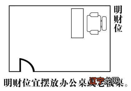 厨房睡觉风水学_客厅餐厅厨房风水禁忌_三元风水中的厨房风水