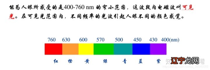 见鬼神_见鬼3之见鬼10法 迅雷下载_见鬼3之见鬼10法白玉影音