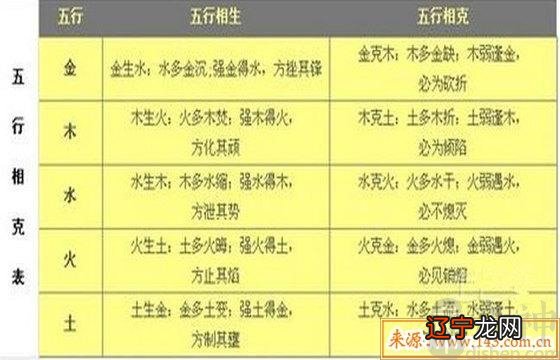 八字喜木是什么命_粱姓八字喜木女孩名字_八字喜木土适合做什么