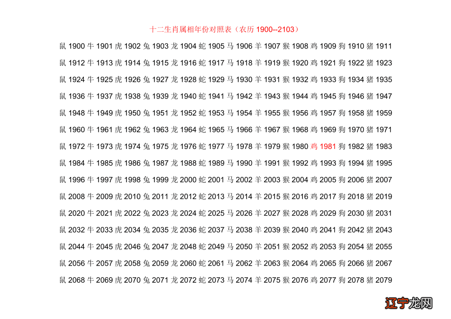 1998年虎女9月和什么属相配_1998年2月属什么生肖_1998年属什么生肖婚配