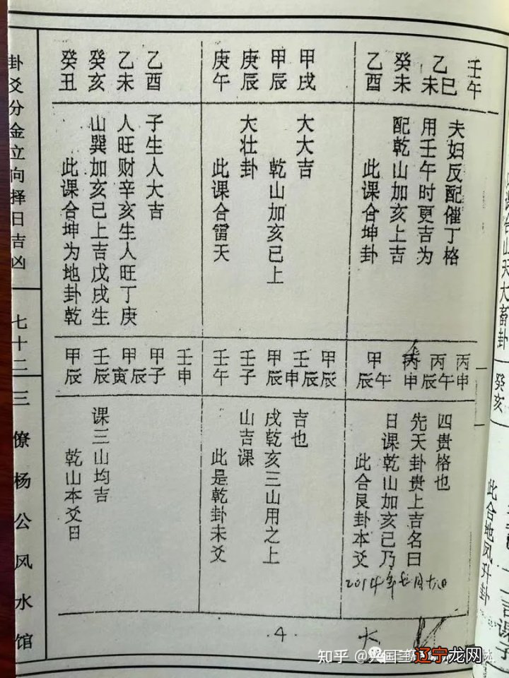 风水罗盘应用经验学从入门新手到风水高手的必读书_财神风水学_宋代道士+著的+学风水的书