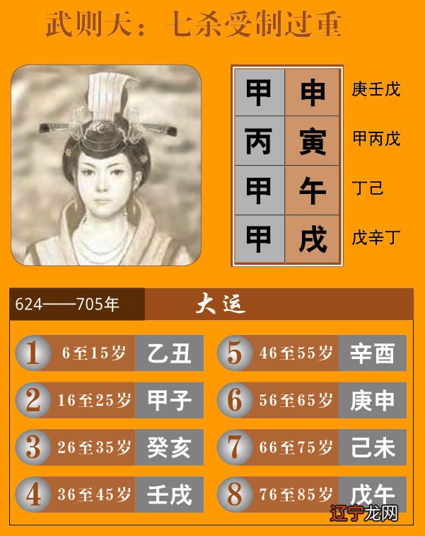 八字枭神夺食成立条件_八字四个枭神_八字中两个枭神