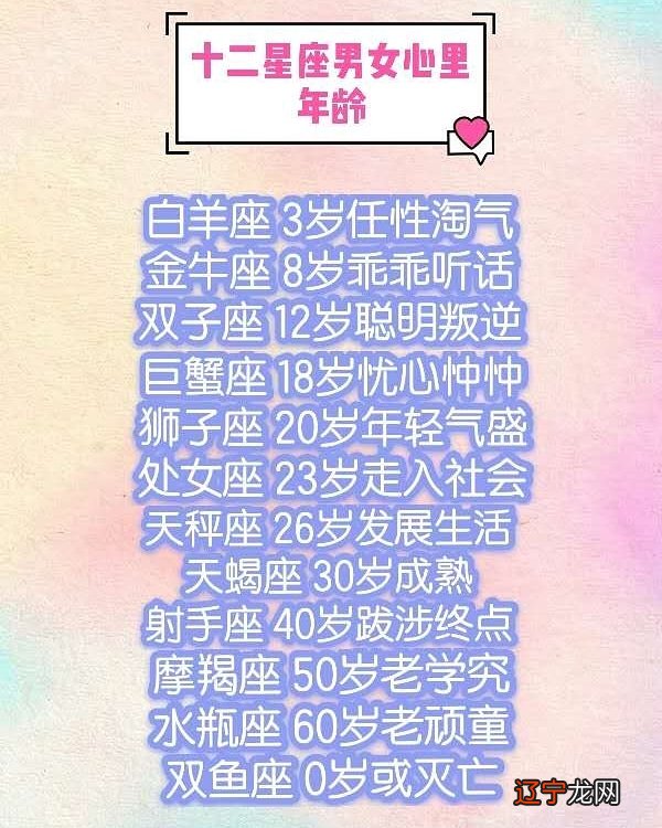 cad 对象捕捉 对象捕捉追踪_gdi+对象和gdi的对象转换 rgn_十二星座对象星座