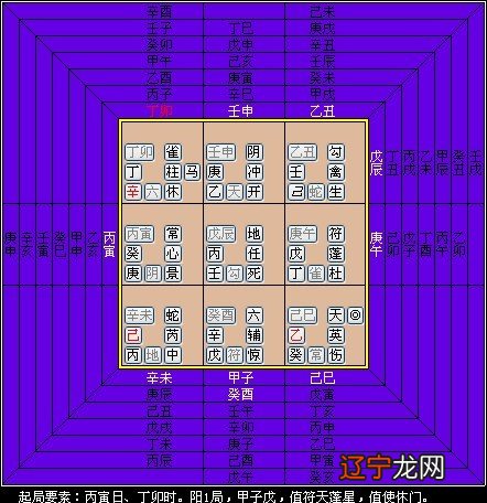 2012年九宫飞星图_八字与九宫飞星_九宫飞星图初学步骤