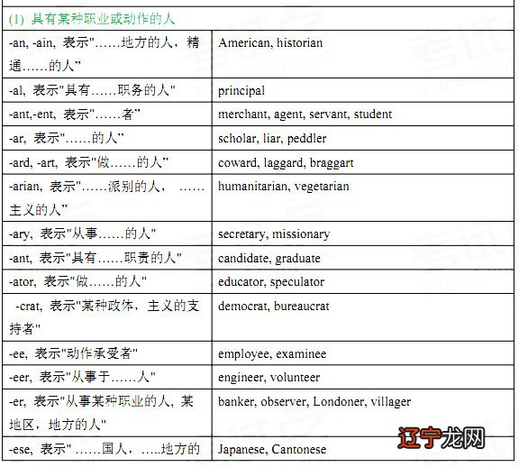 google 学术和百度学术_中国学术期刊网首页论文发表中国学术期刊网首页_自学术数