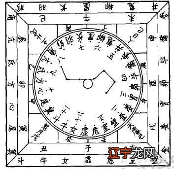 1563年属啥生肖属啥_散属什么生肖_1976年属什么生肖属