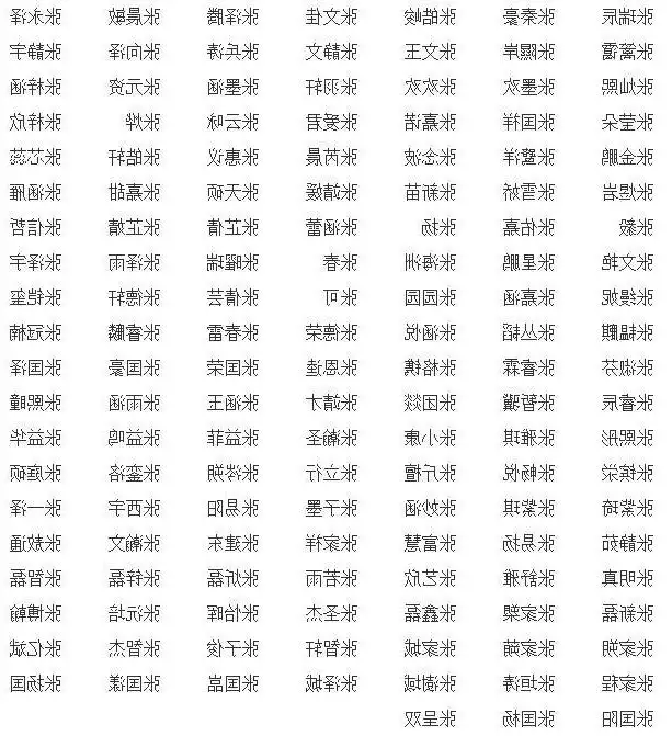 怎样算自己的生辰八字：怎么算生辰八字和五行属性