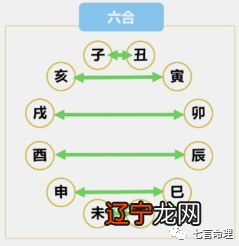 丙申日柱名人八字解析_八字年日伏吟_八字丙申年伏吟