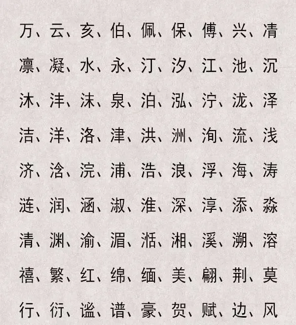 宝宝测名字生辰八字测分_宝宝起名字测分_起名测分 打分