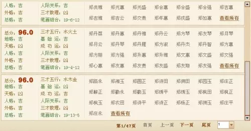 2、名字属相火土水组合怎么样:十二属相其中每一个与金、木、水、火、土命是怎么对应的 。