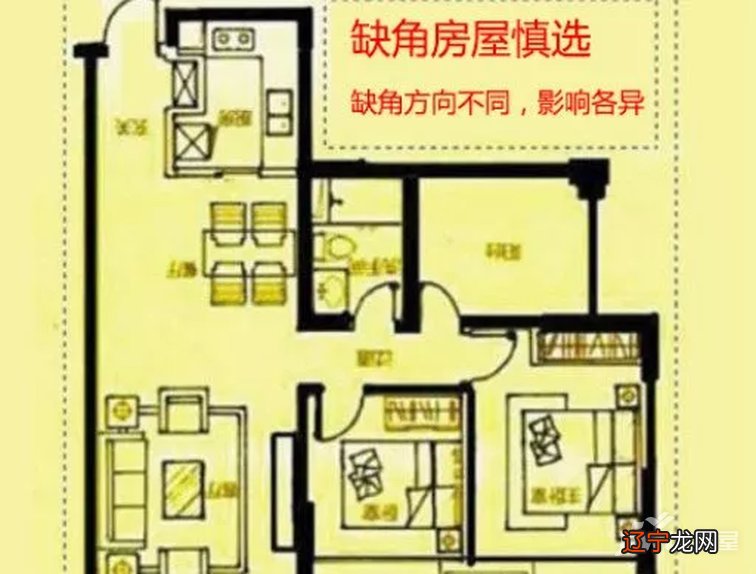 农村房屋风水图解_农村房屋的风水禁忌_风水学农村房屋