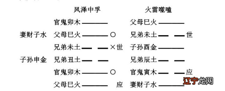 周易起名大师软件官网_周易起名大师官网_周易官鬼动