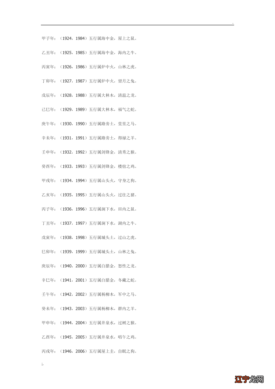 婚配八字测算八字合婚_八字合婚 五行_五行八字合婚表